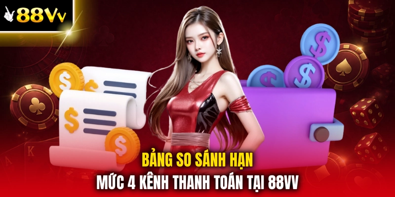 Bảng so sánh hạn mức 4 kênh thanh toán tại 88VV